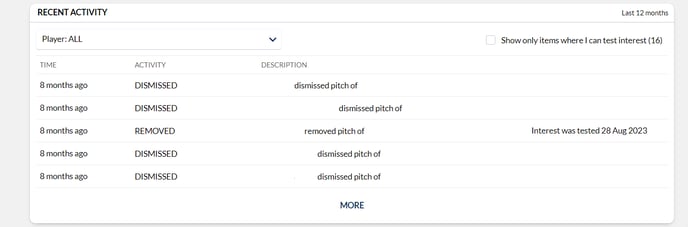 Pitch Insights 4