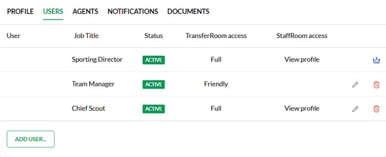 SR permissions 2